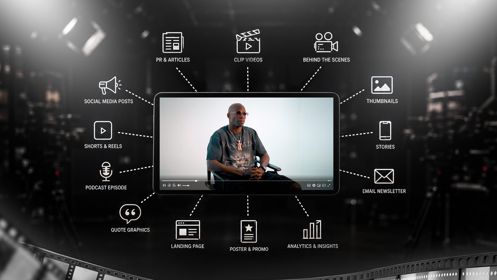 Interview footage branching into articles, videos, quotes, and social content